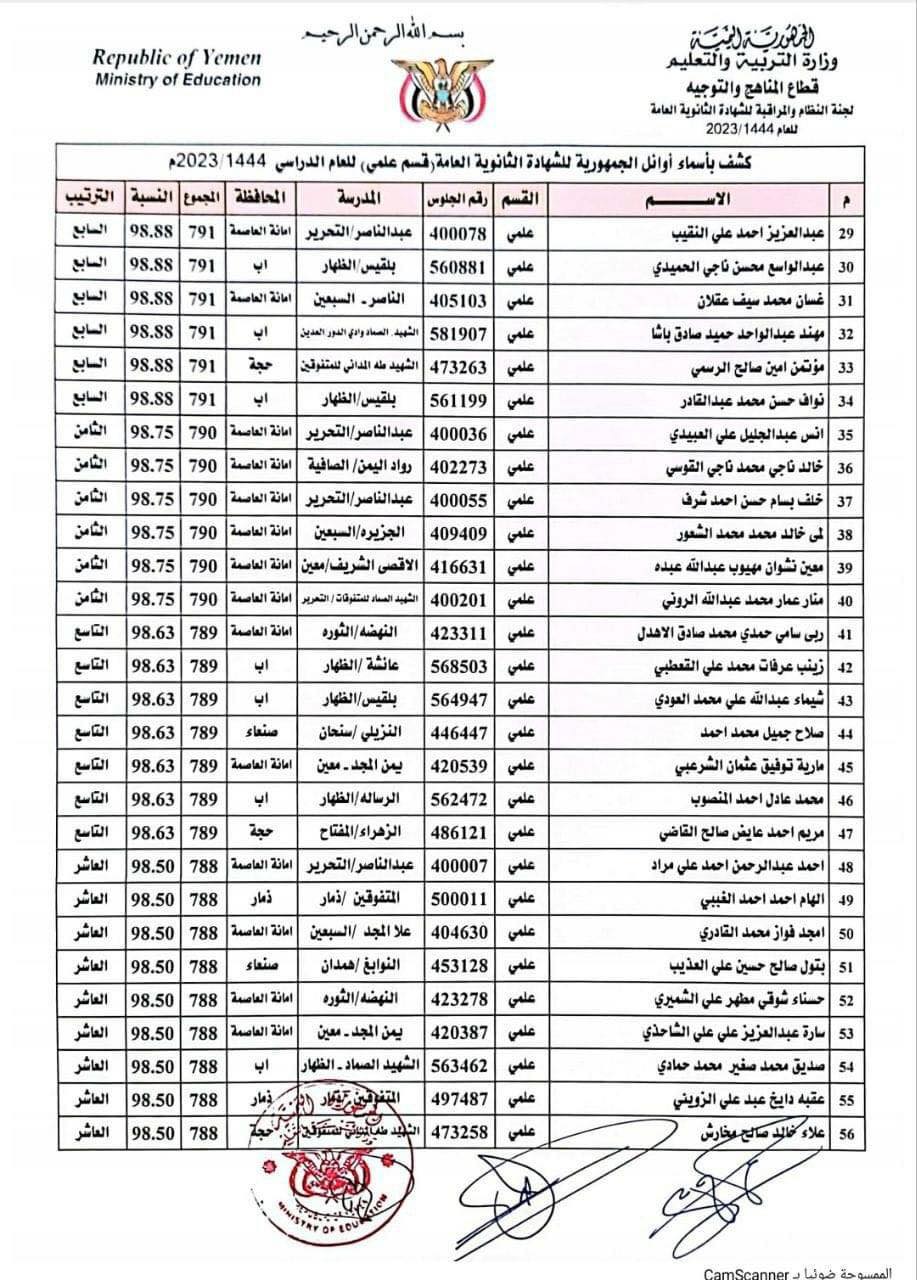 نتائج الثانوية العامة اليمن 2023